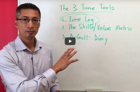 Time Log by Anil Puri